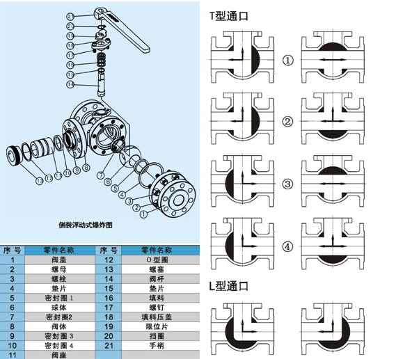 Q44FQ45FQ644FQ645FQ944FQ945FͨyY(ji)(gu)DƬ